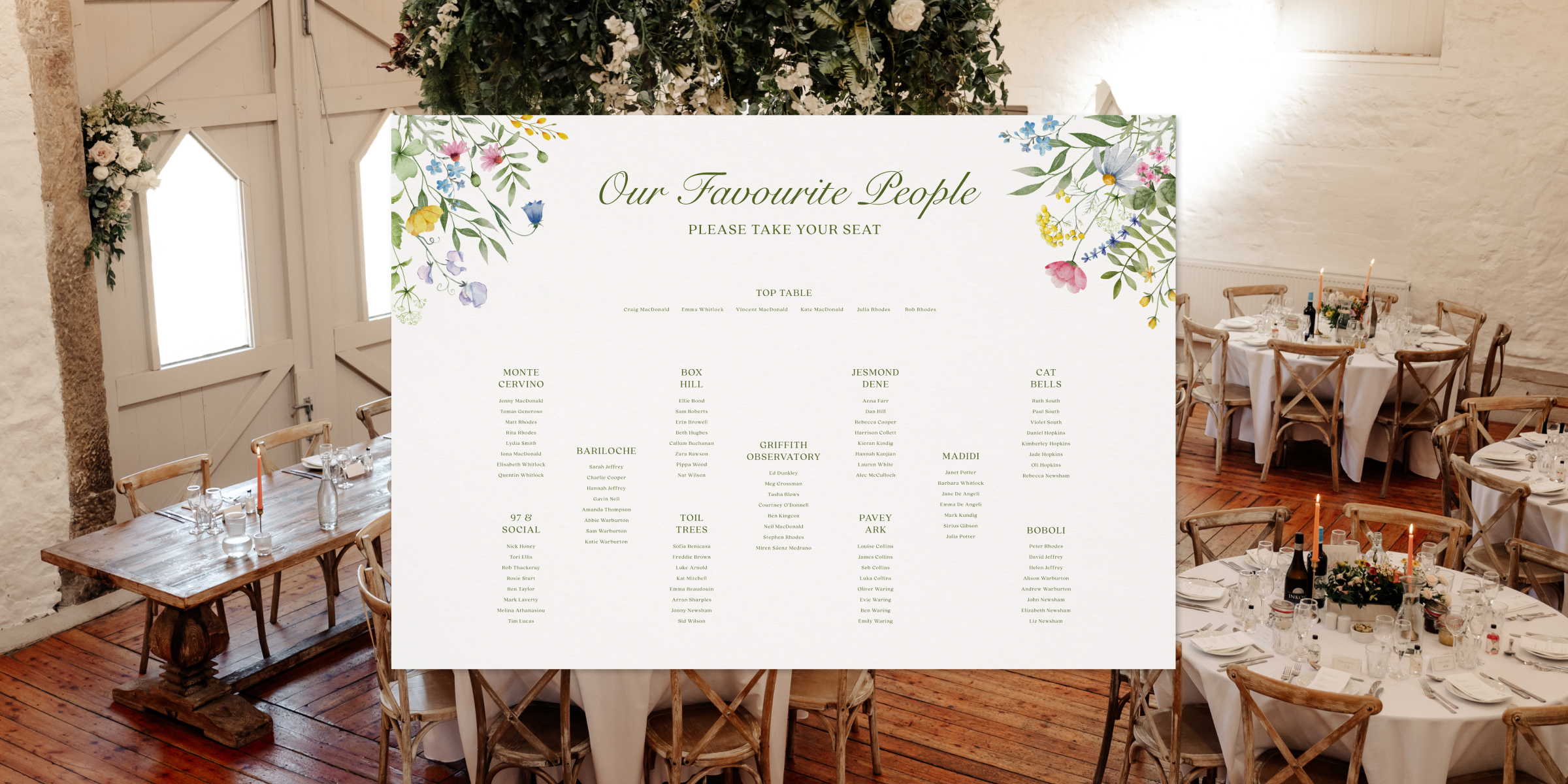 K&V – Seating Chart